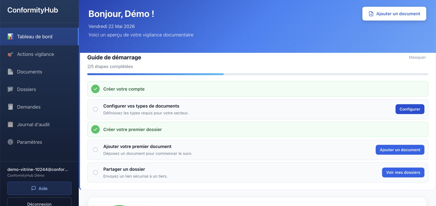 Tableau de bord ConformityHub : taux de vigilance, guide de démarrage et actions clés